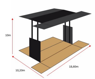 escenarios