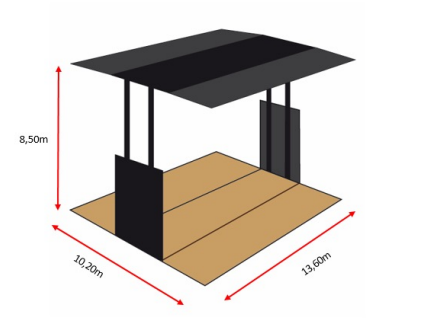 escenarios