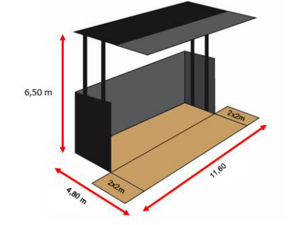 escenarios